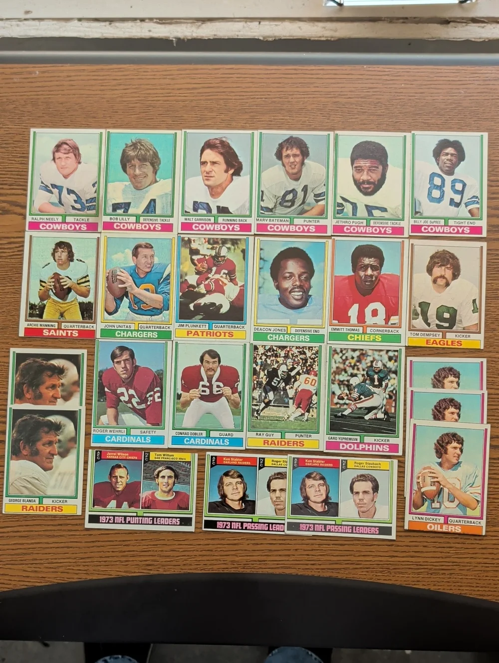 Vintage 1973 NFL Football Card Lot - Multi Team - Picture 1 of 8